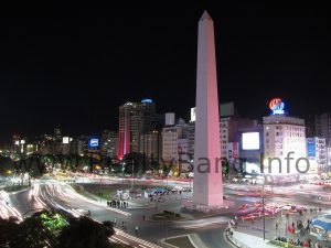 Read more about the article Real Estate Purchase Process in Argentina