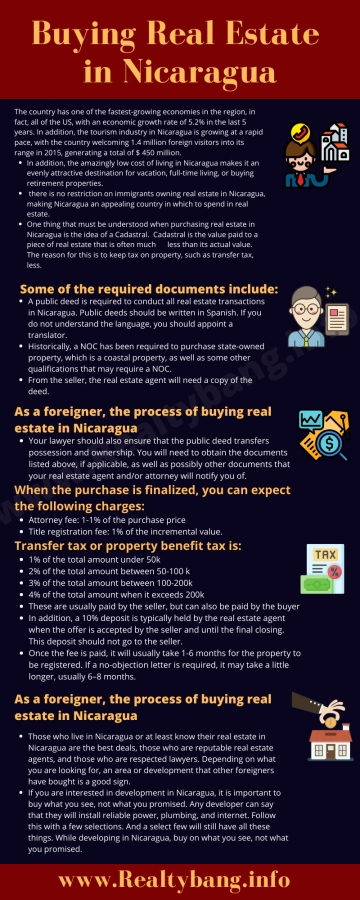  Buying Real Estate in Nicaragua